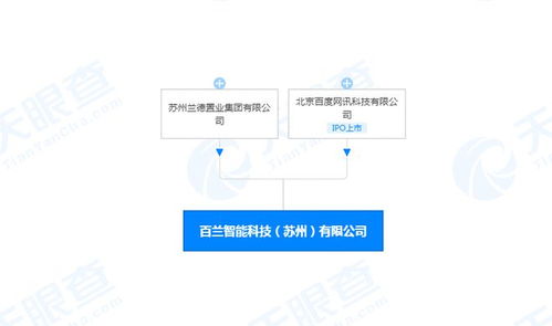 智能科技公司投資成立 聚焦智能機器人研發與網絡信息安全軟件開發