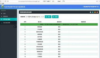 構(gòu)建可信賴(lài)的移動(dòng)出行服務(wù) 網(wǎng)約車(chē)軟件開(kāi)發(fā)中的等保合規(guī)與信息安全實(shí)踐