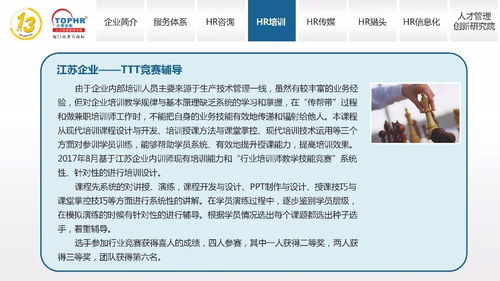 同博企業(yè)管理咨詢之HR培訓(xùn)篇 精準(zhǔn)賦能，驅(qū)動(dòng)商務(wù)咨詢價(jià)值提升